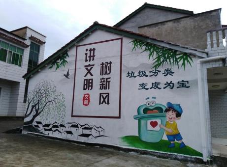 金川墙绘是现在流行的墙体广告