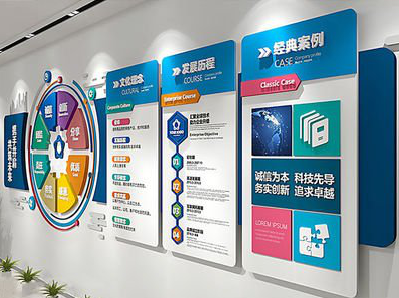 金川企业文化墙内容对员工有什么影响？